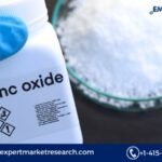 Zinc Oxide Market