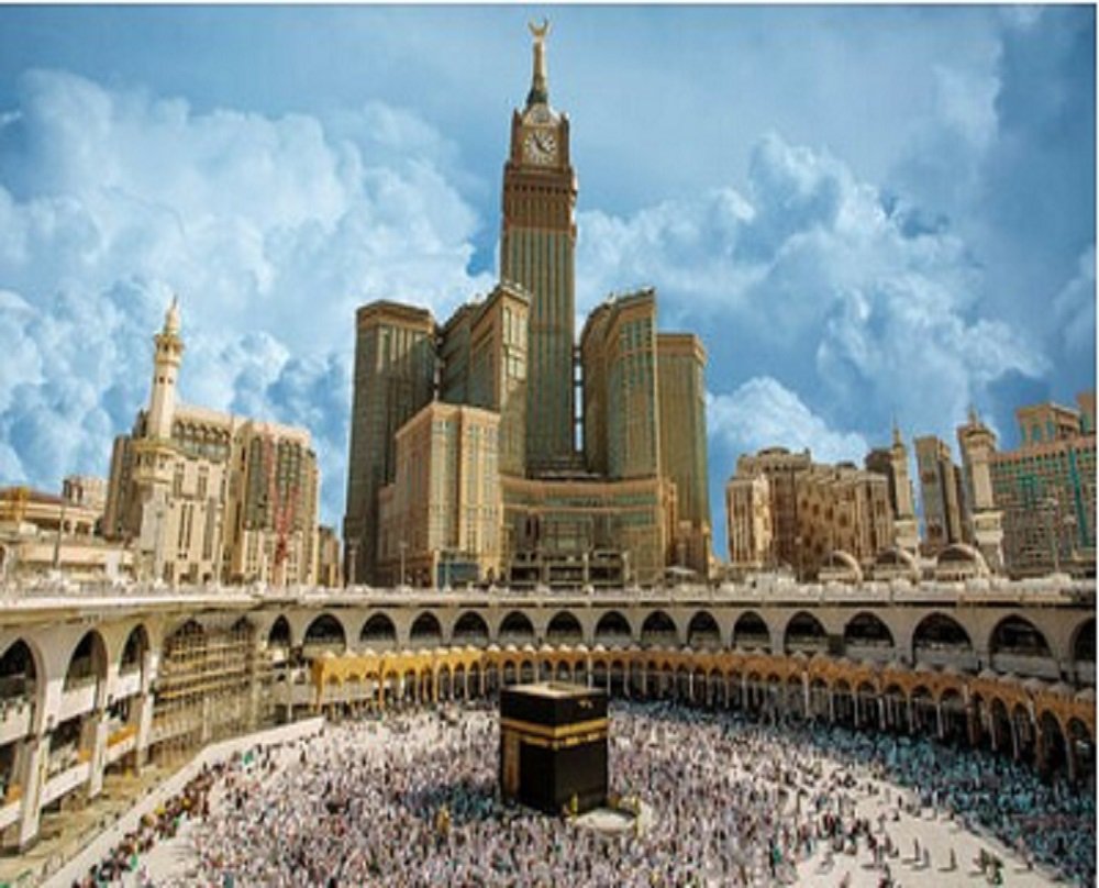 Umrah Package 2025 Price