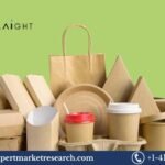 United States Green Packaging Market