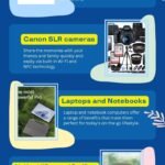 camera accessories every photographer needs