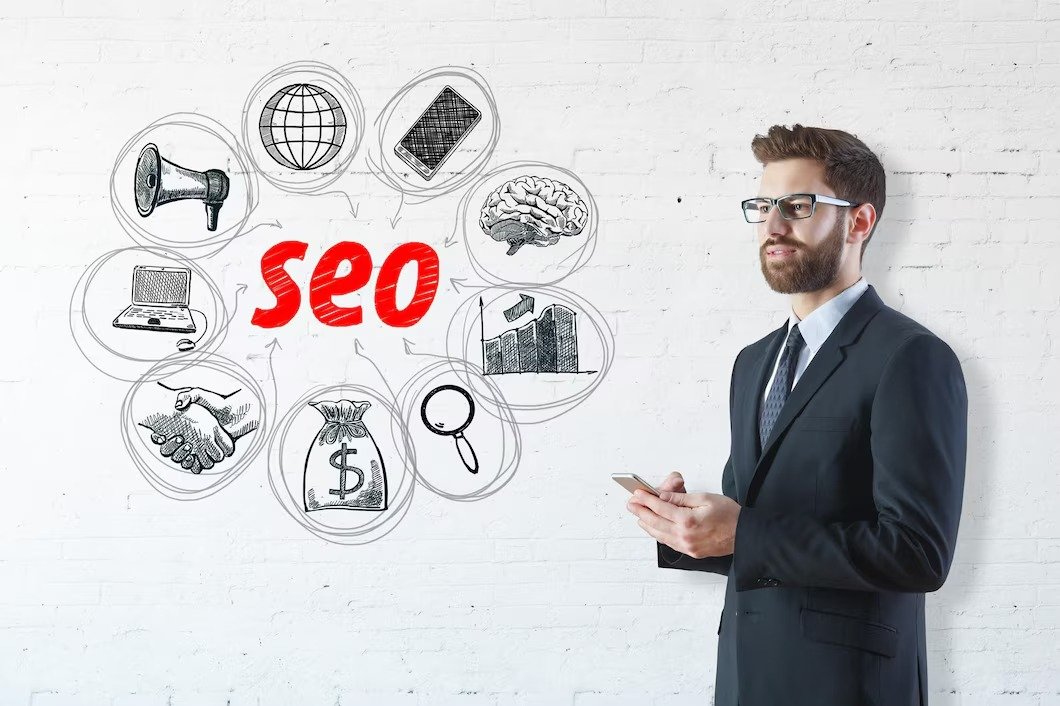 Pro SEO Packages